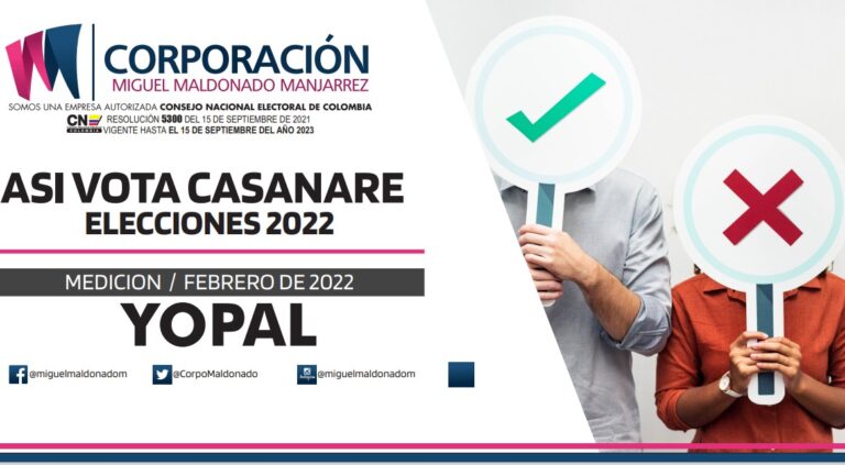 elecciones