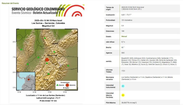 temblor