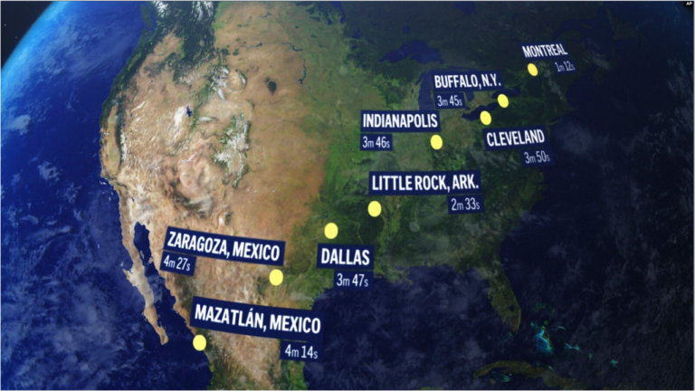 ARCHIVO - Un eclipse solar total el 8 de abril entrará sobre la costa del Pacífico de México, atravesará Texas y Oklahoma, pasará sobre el Medio Oeste, el Atlántico Medio y Nueva Inglaterra, antes de salir sobre el este de Canadá hacia el Atlántico. (Foto AP, archivo)