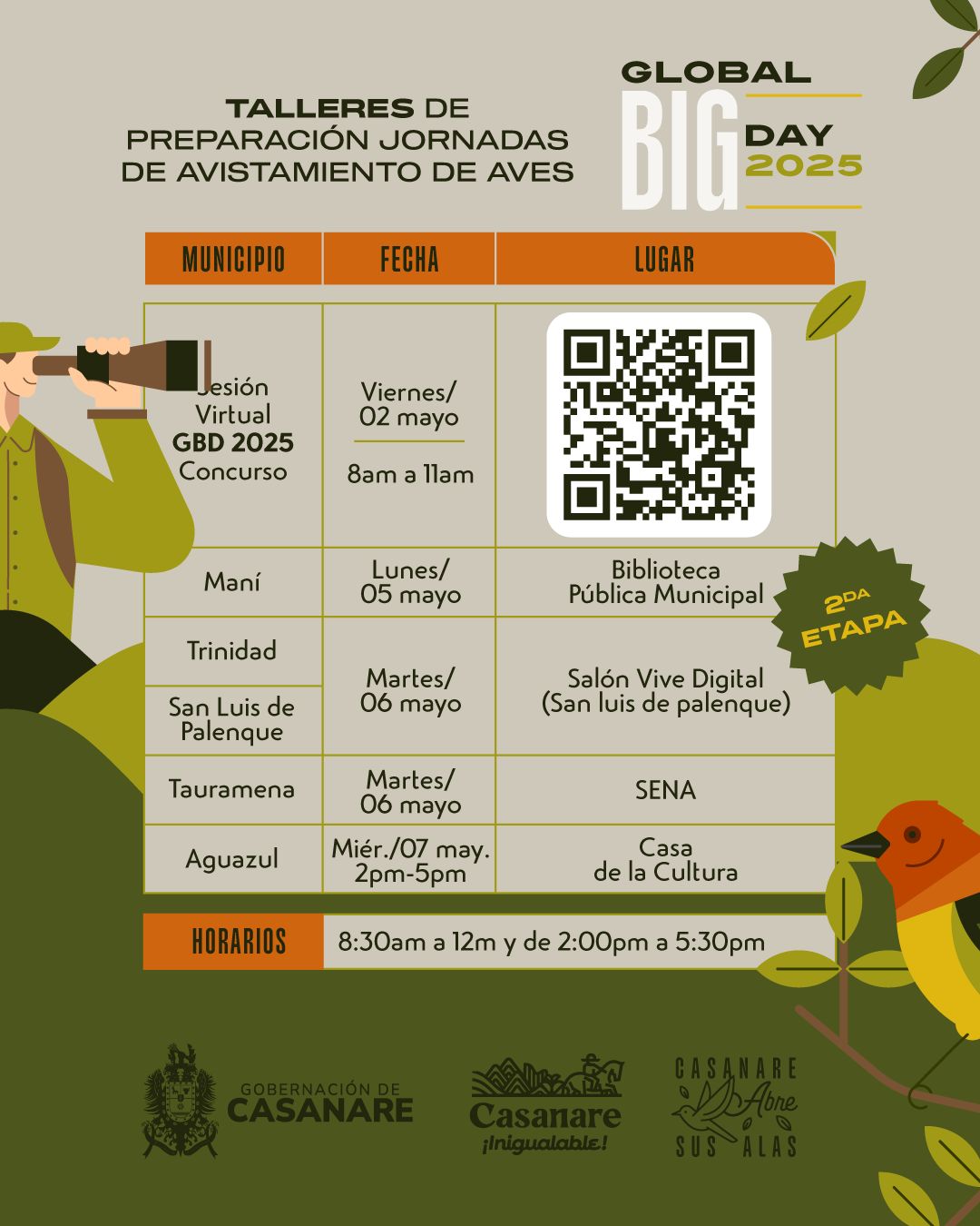 Global Big Day 3