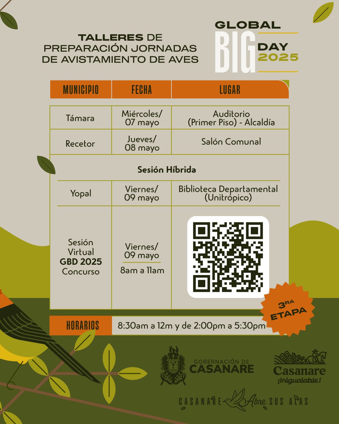 Global Big Day 4