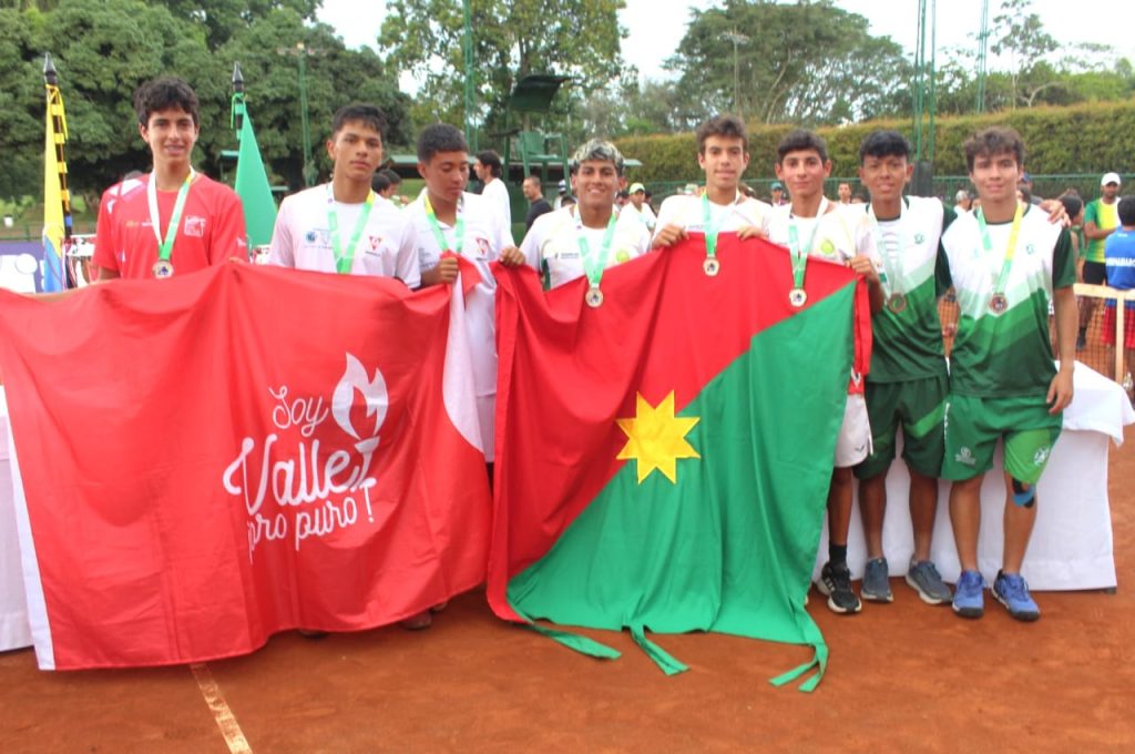 Indercas Casanare