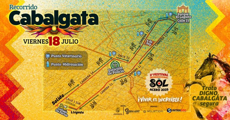 Reorrido Cabalgata