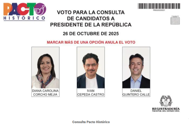 Consulta Pacto Histórico